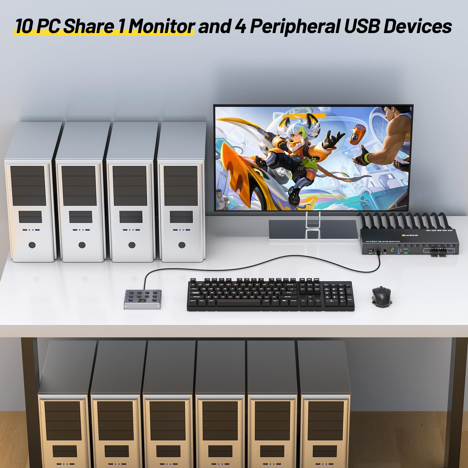 10 ポート 8 ポート KVM スイッチ HDMI 4K@ - Photography Simulator のレビューと価格