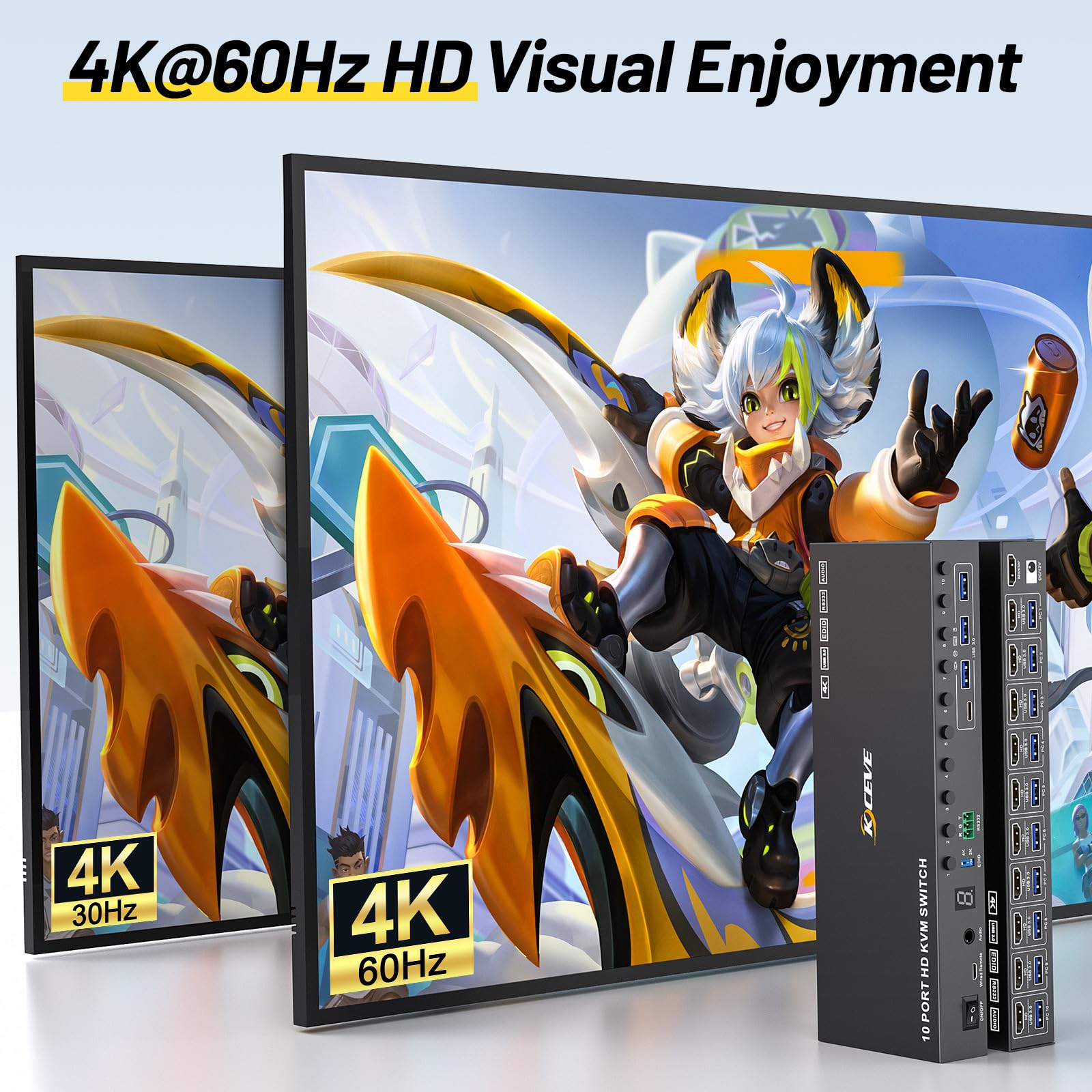 10 ポート 8 ポート KVM スイッチ HDMI 4K@ - Photography Simulator のレビューと価格